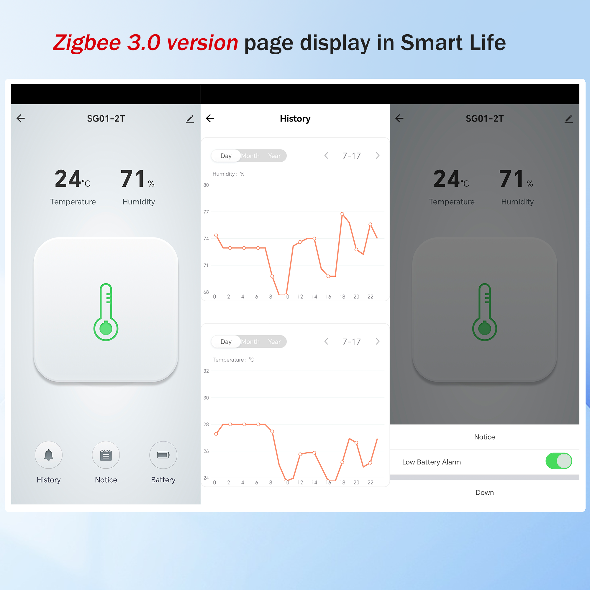 Sensor Suhu Kelembaban Zigbee  - Digital Hygrometer Probe ulasan dan harga