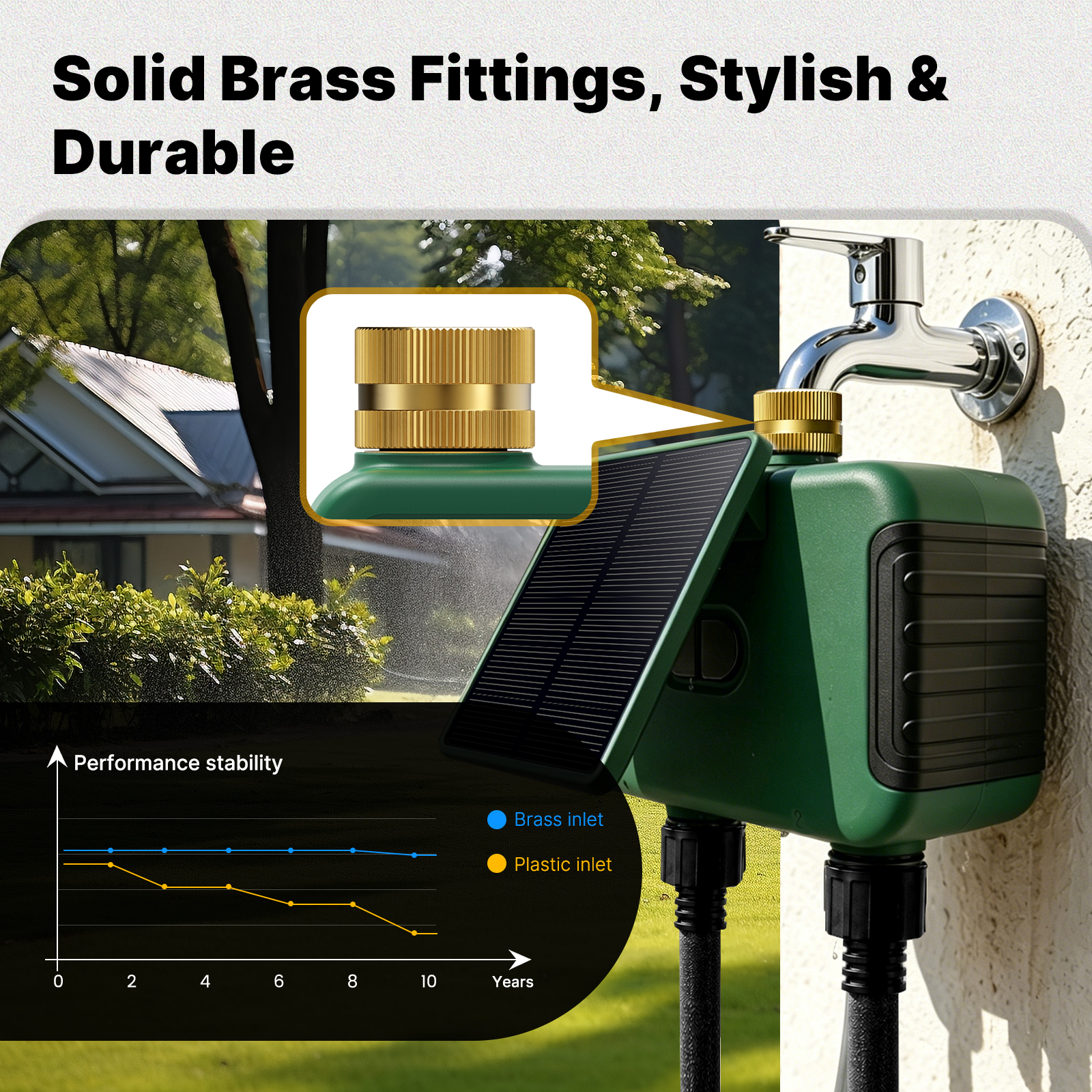 MOES Tuya WiFi Smart Solar Dua - Timer Dual Outlet ulasan dan harga